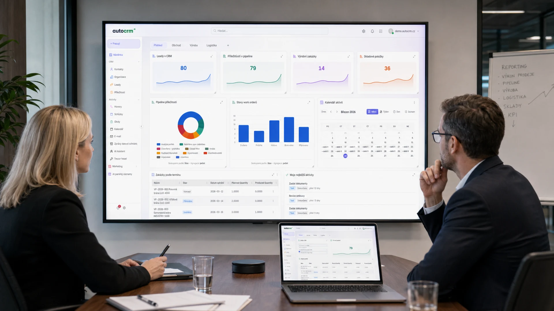 autocrm funkce dashboard