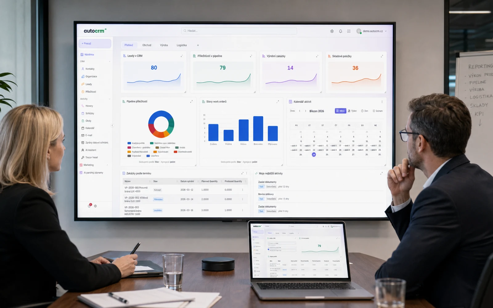 crm dashboard