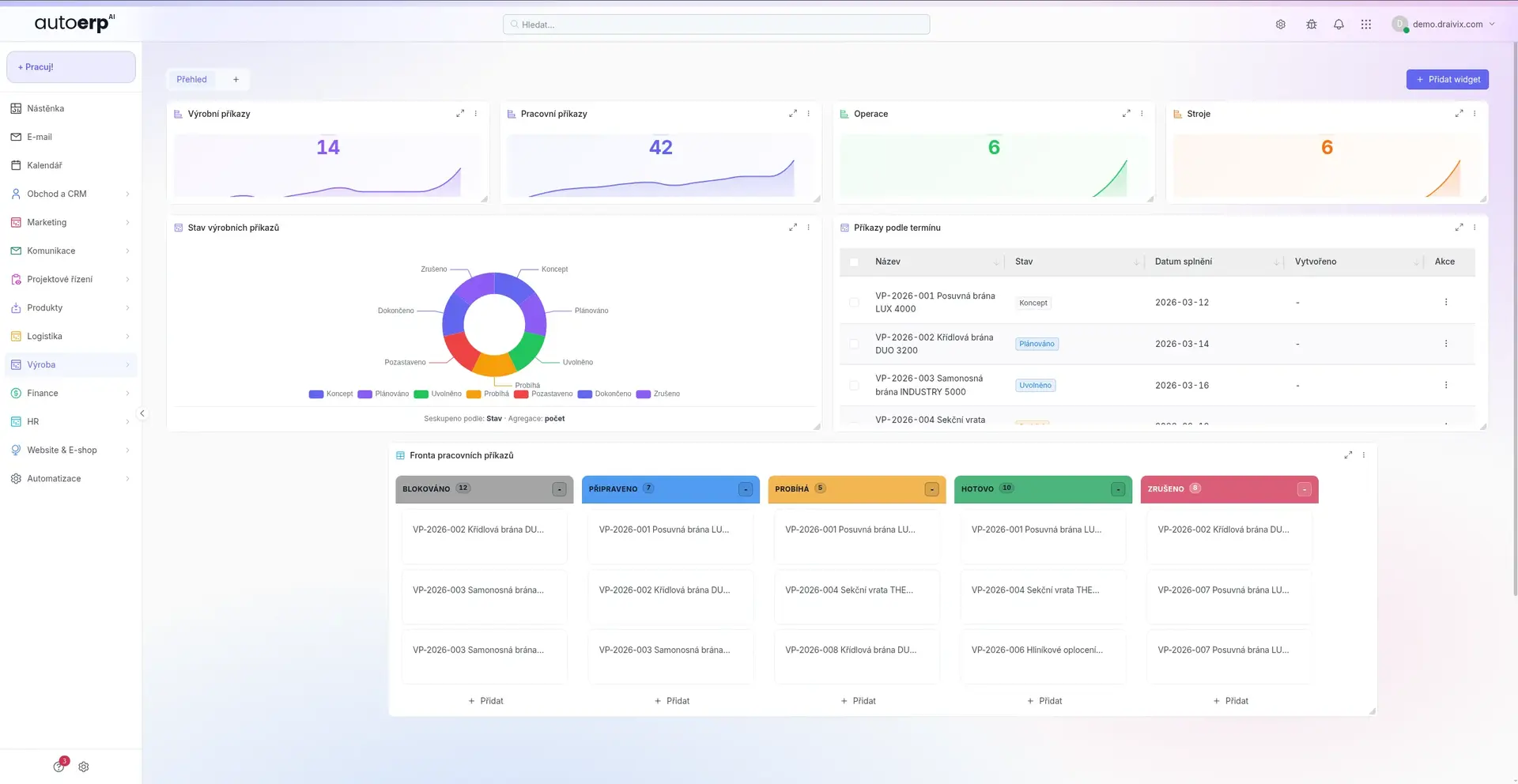 Systém pro konzultantskou společnost