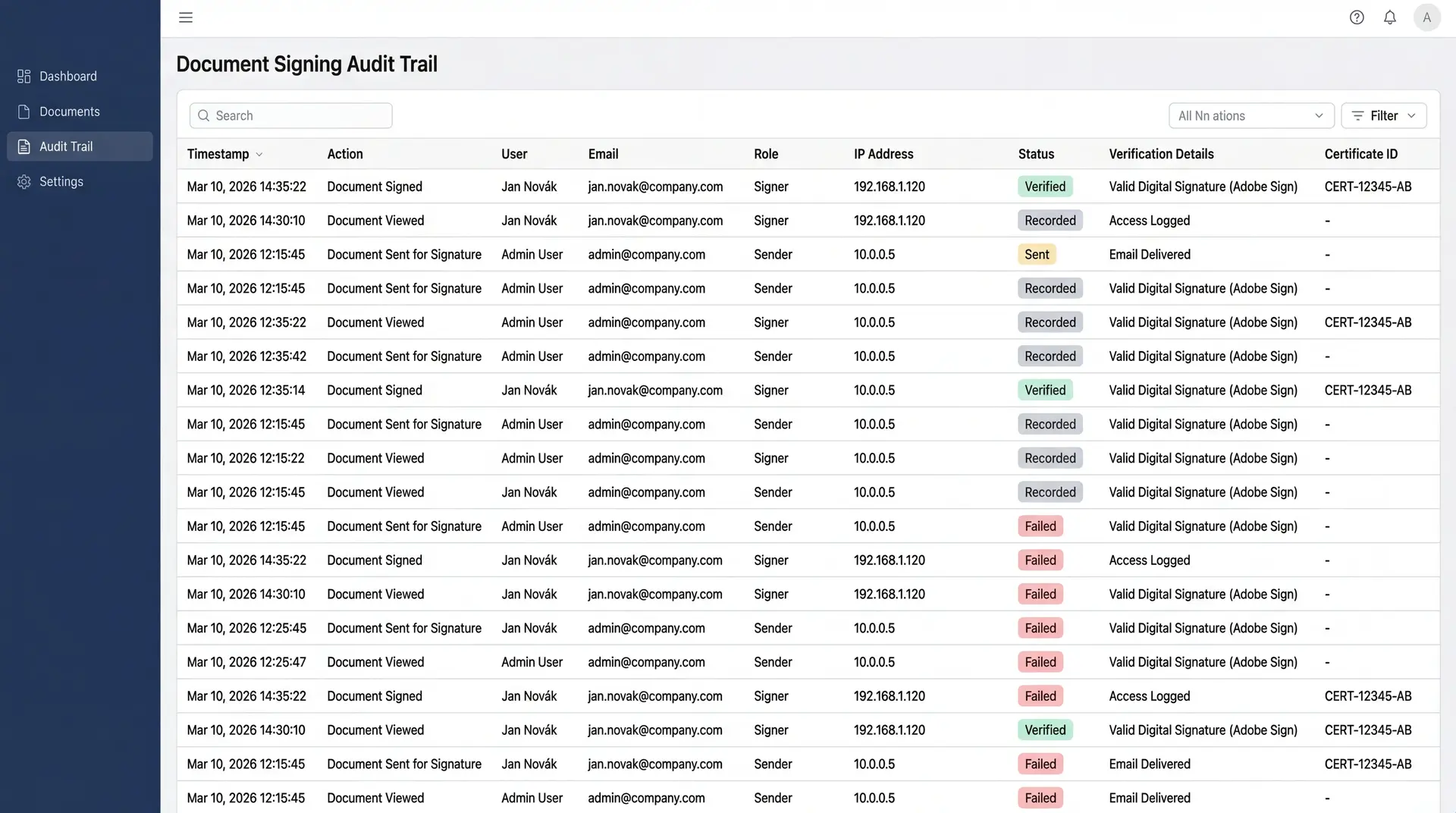 AutoCRM - audit trail elektronického podpisu