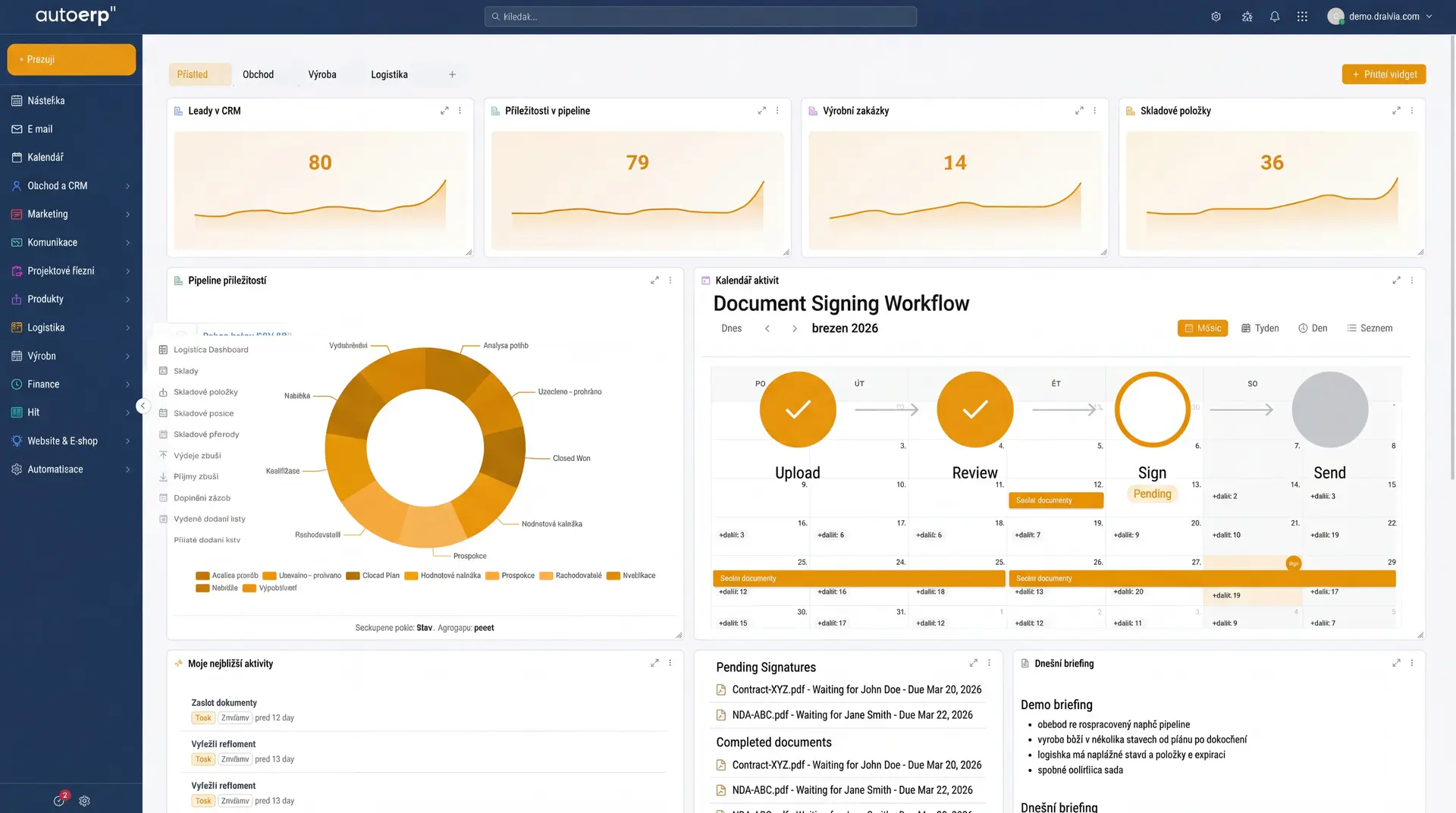 AutoCRM - workflow podepisování dokumentů