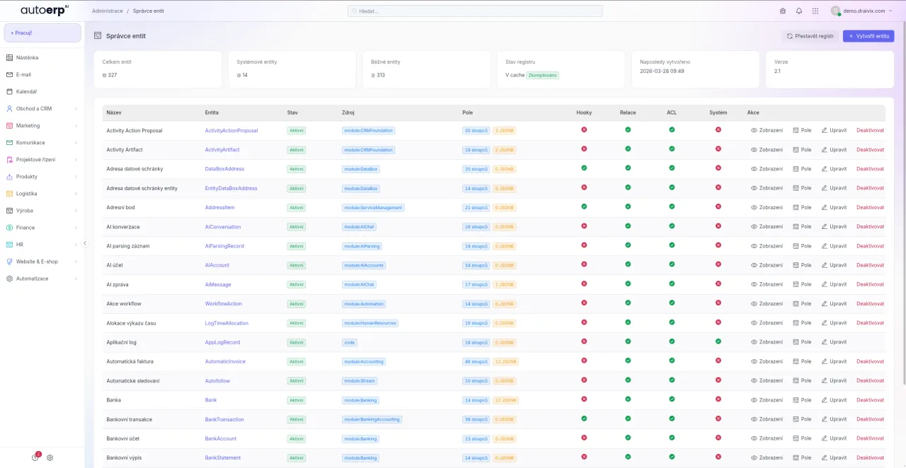 AutoCRM - znalostni baze a clanky