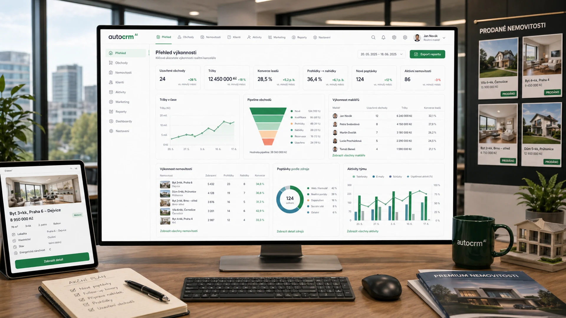 Měření výkonnosti