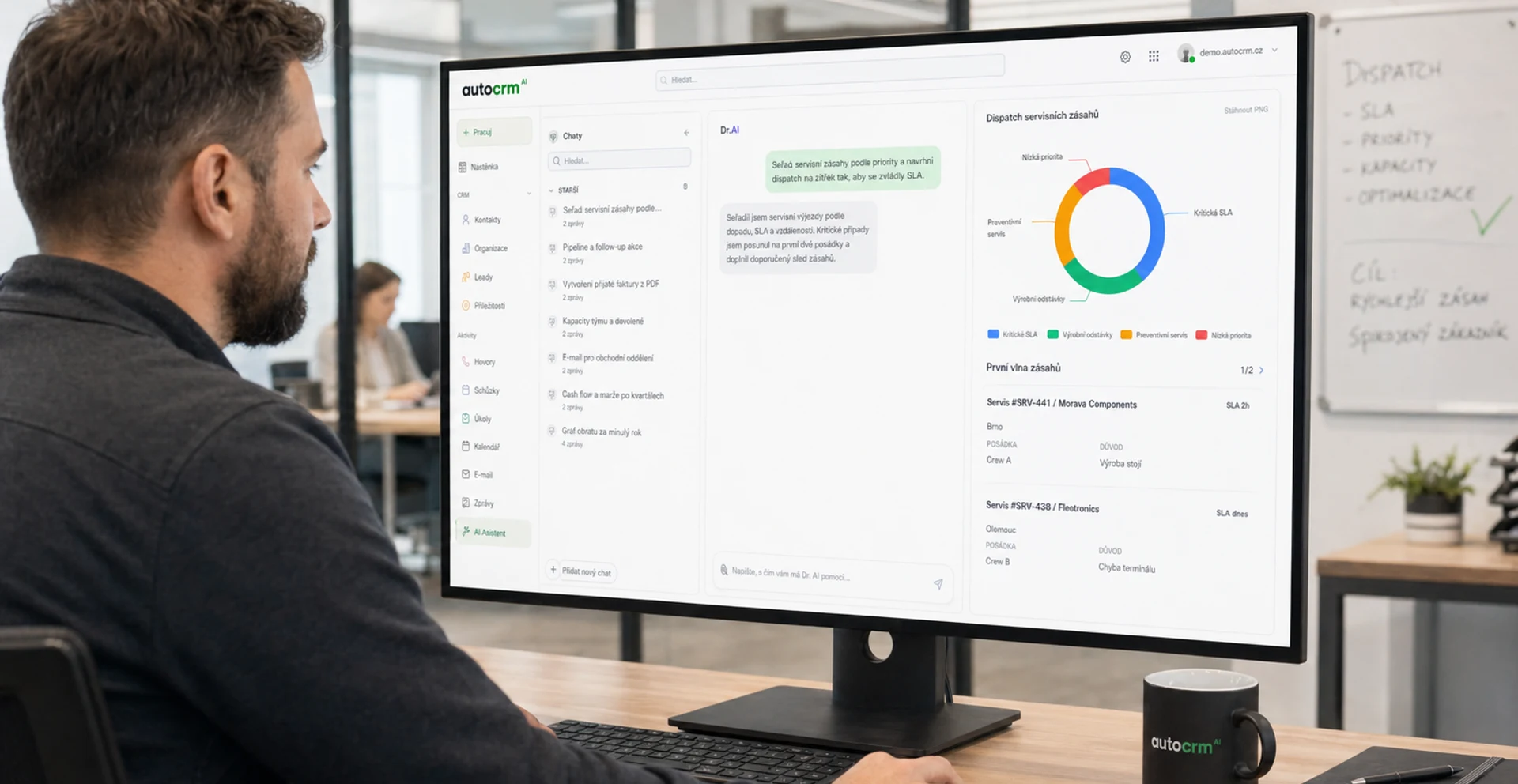 AI analytický dashboard ERP