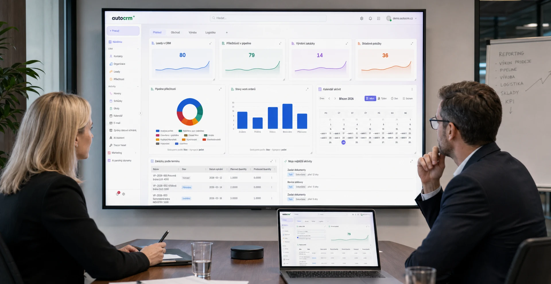 Analytika zasob a reportu