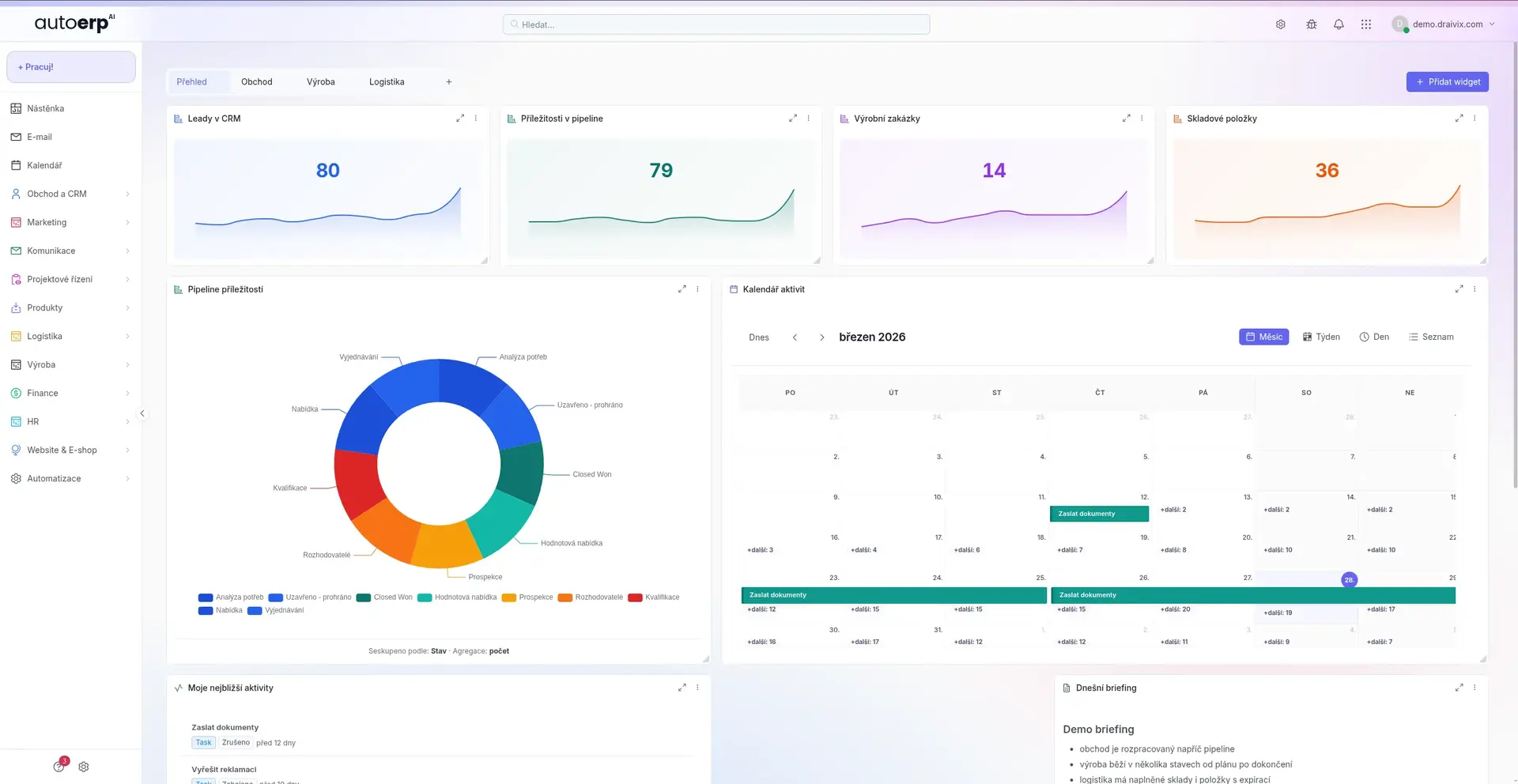 VMS dashboard v AutoCRM